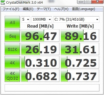 XPS 15 x`}[NeXg(CrystalMark 3.0)