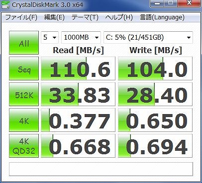 XPS 17 x`}[NeXg(CrystalMark 3.0)